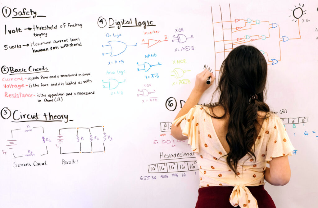 Teacher writing on white board